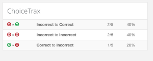 COMLEX and COMAT Choice Tracker