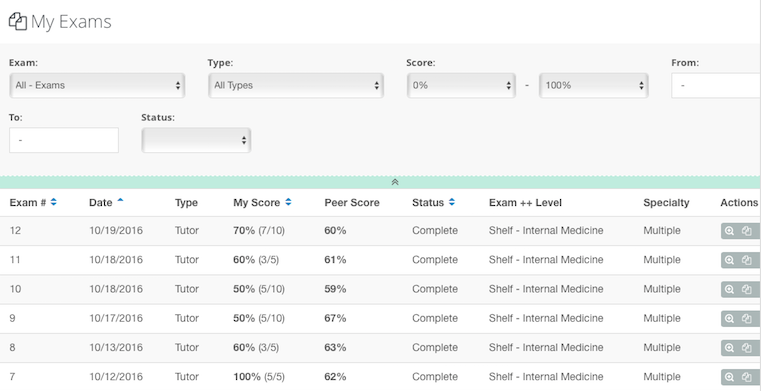 COMLEX and COMAT exam summaries